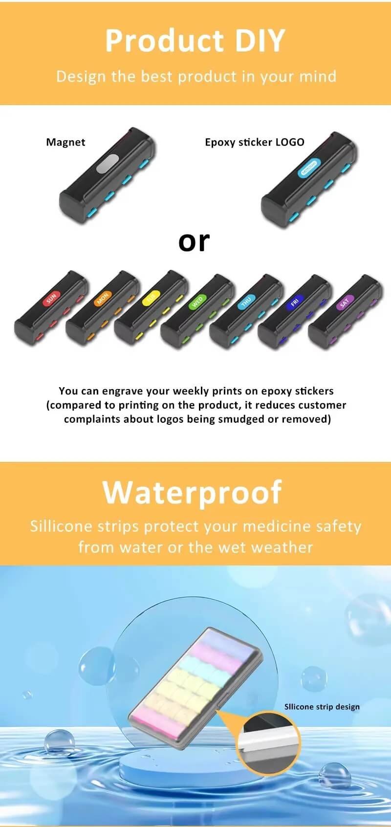 4 compartment daily pill box product display 4 4 compartment daily pill box product display 4