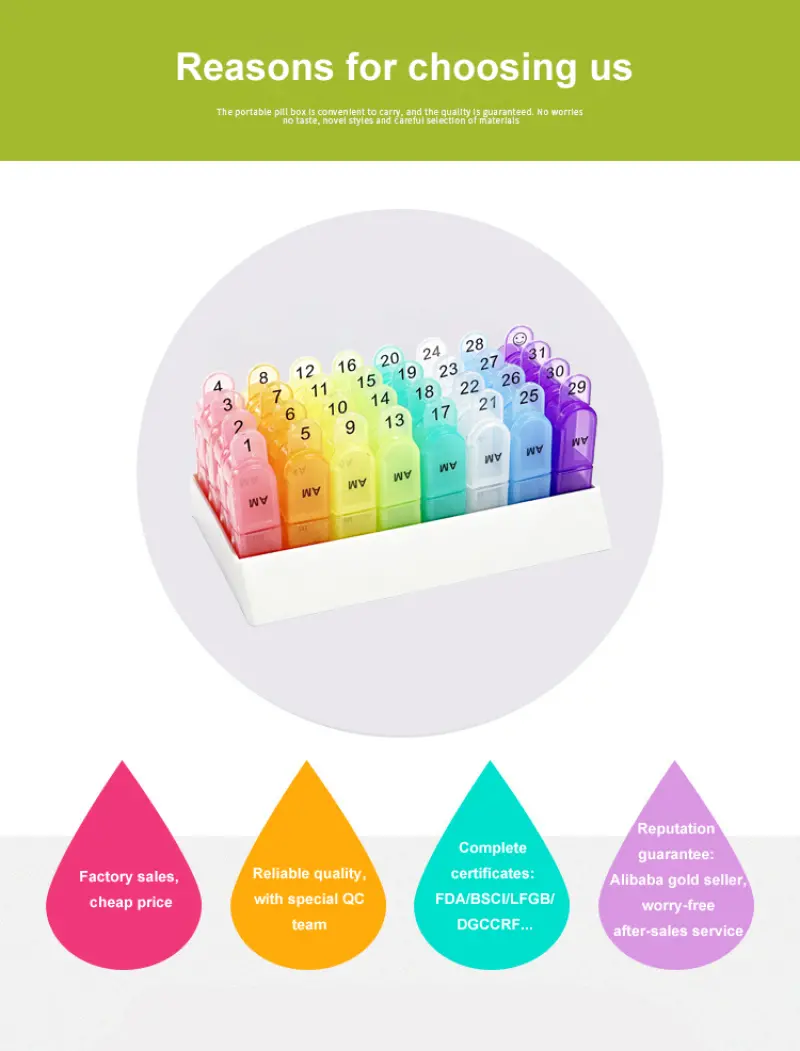 31 Day Monthly Pill Organizer (2) 31 Day Monthly Pill Organizer (2)