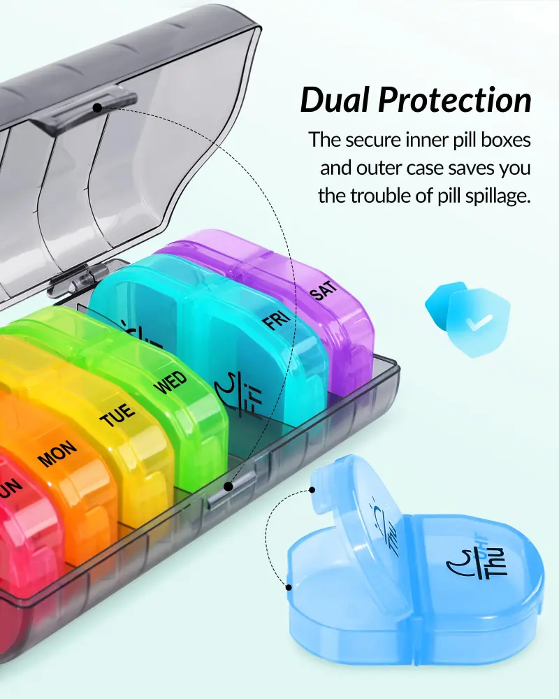 AMPM Weekly Pill Organizer (2)