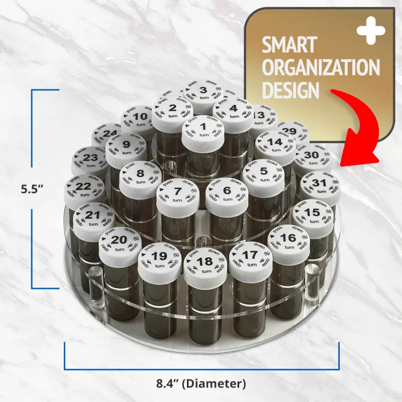 Monthly Pill Box (2) Monthly Pill Box (2)