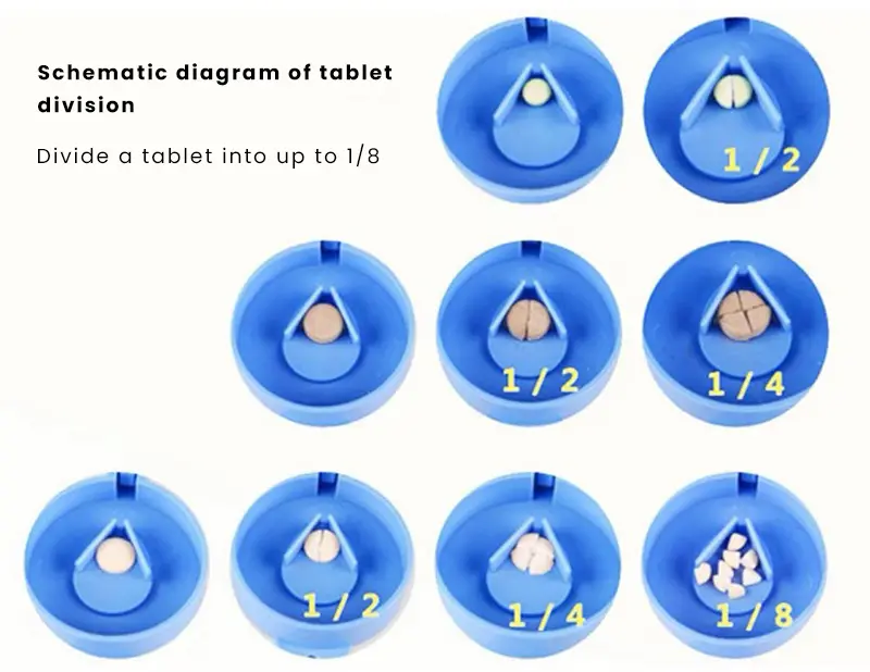 Pill Cutter (3) Pill Cutter (3)