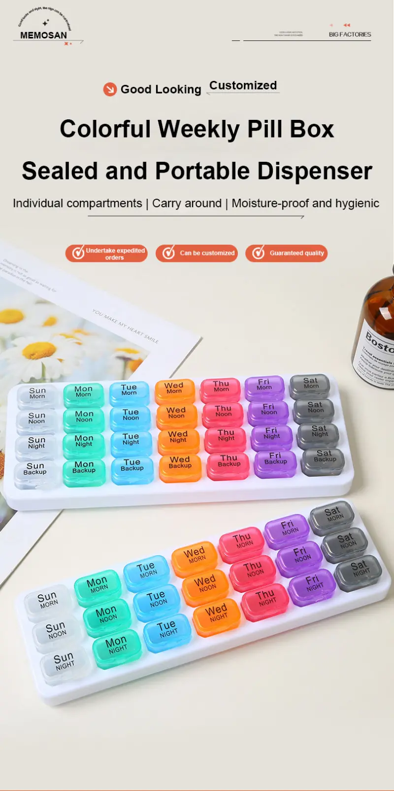 Weekly Pill Organizer (1) Weekly Pill Organizer (1)