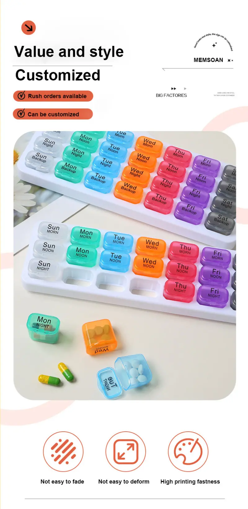 Weekly Pill Organizer (8) Weekly Pill Organizer (8)