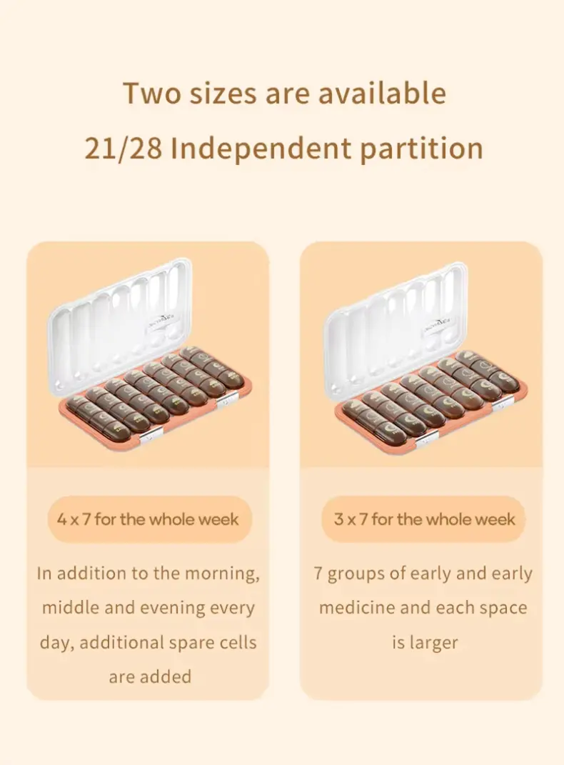 21 28 Compartment Medication Box BS1376J (3) 21 28 Compartment Medication Box BS1376J (3)