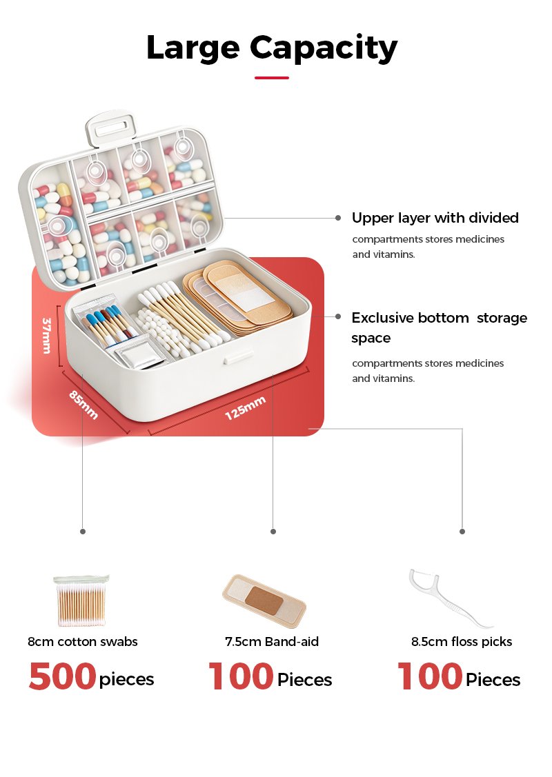 2 in 1 Medicine Box (2)