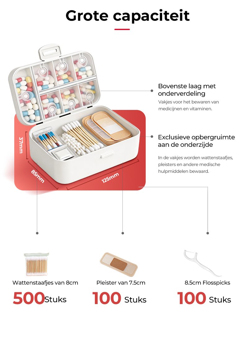 2 in 1 Medicine Box (2)